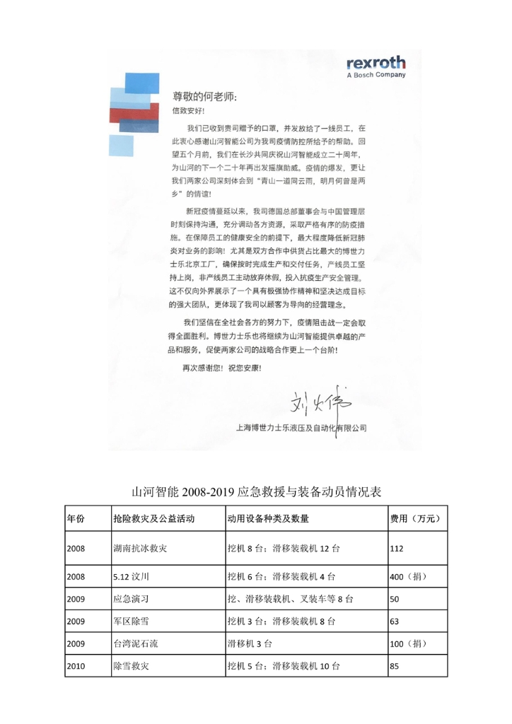 金年会|金字招牌-信誉至上
社会责任报告