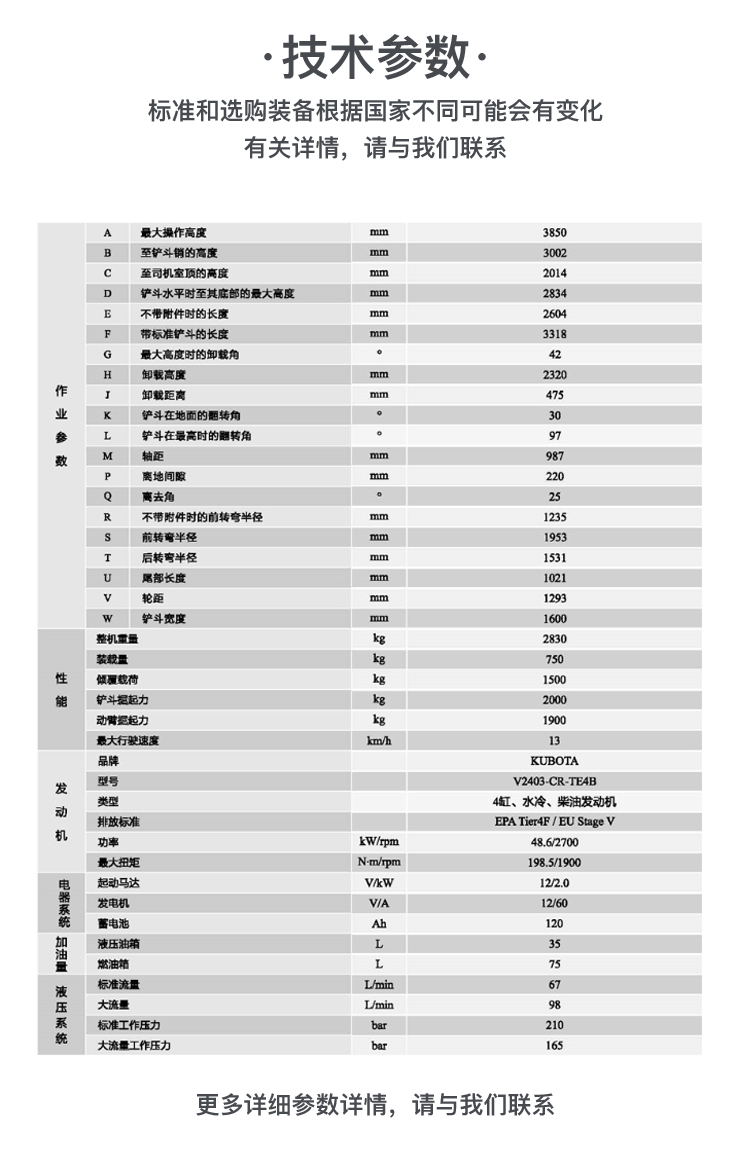 SWL2830 轮式滑移装载机