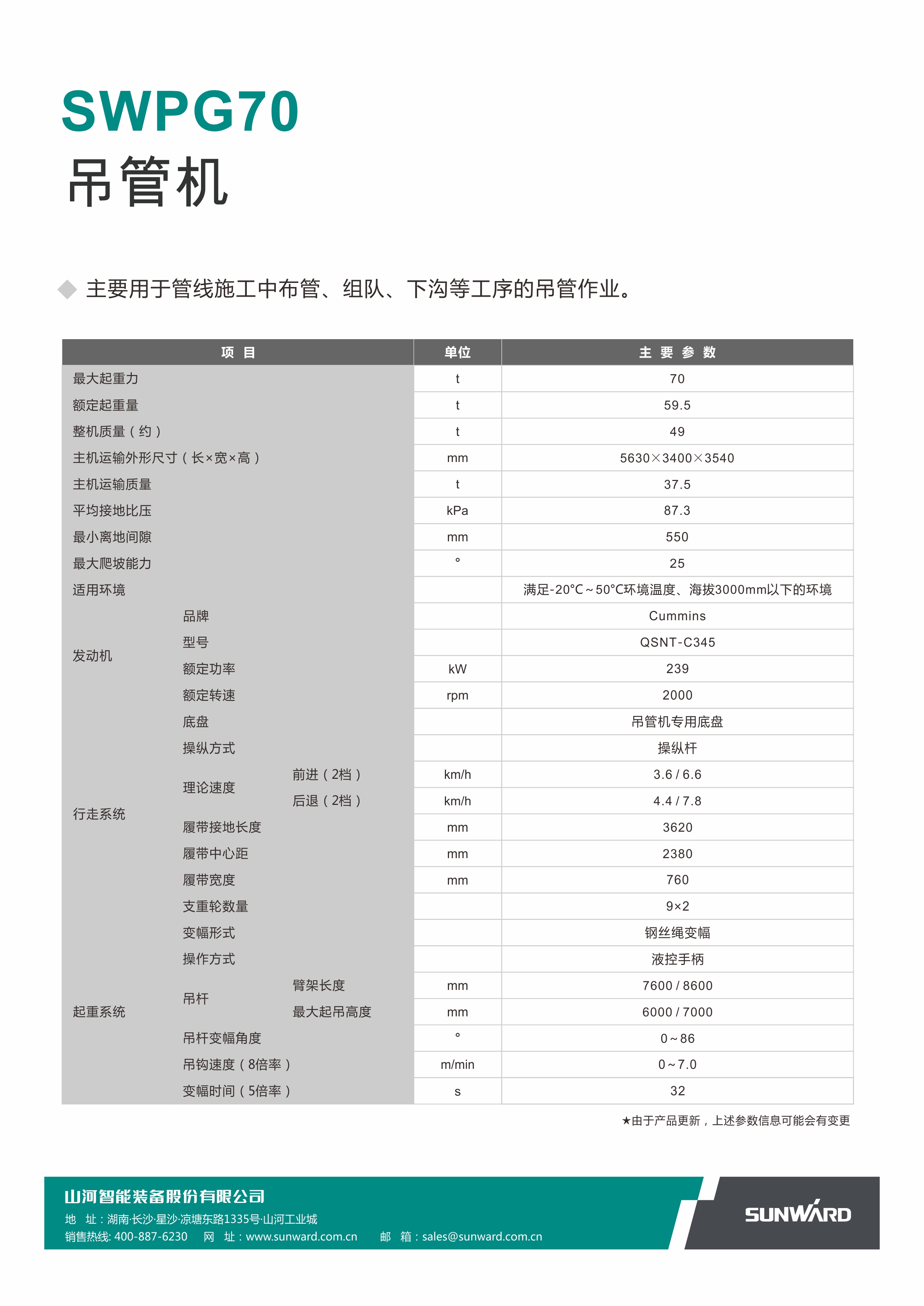 SWPG70 吊管机