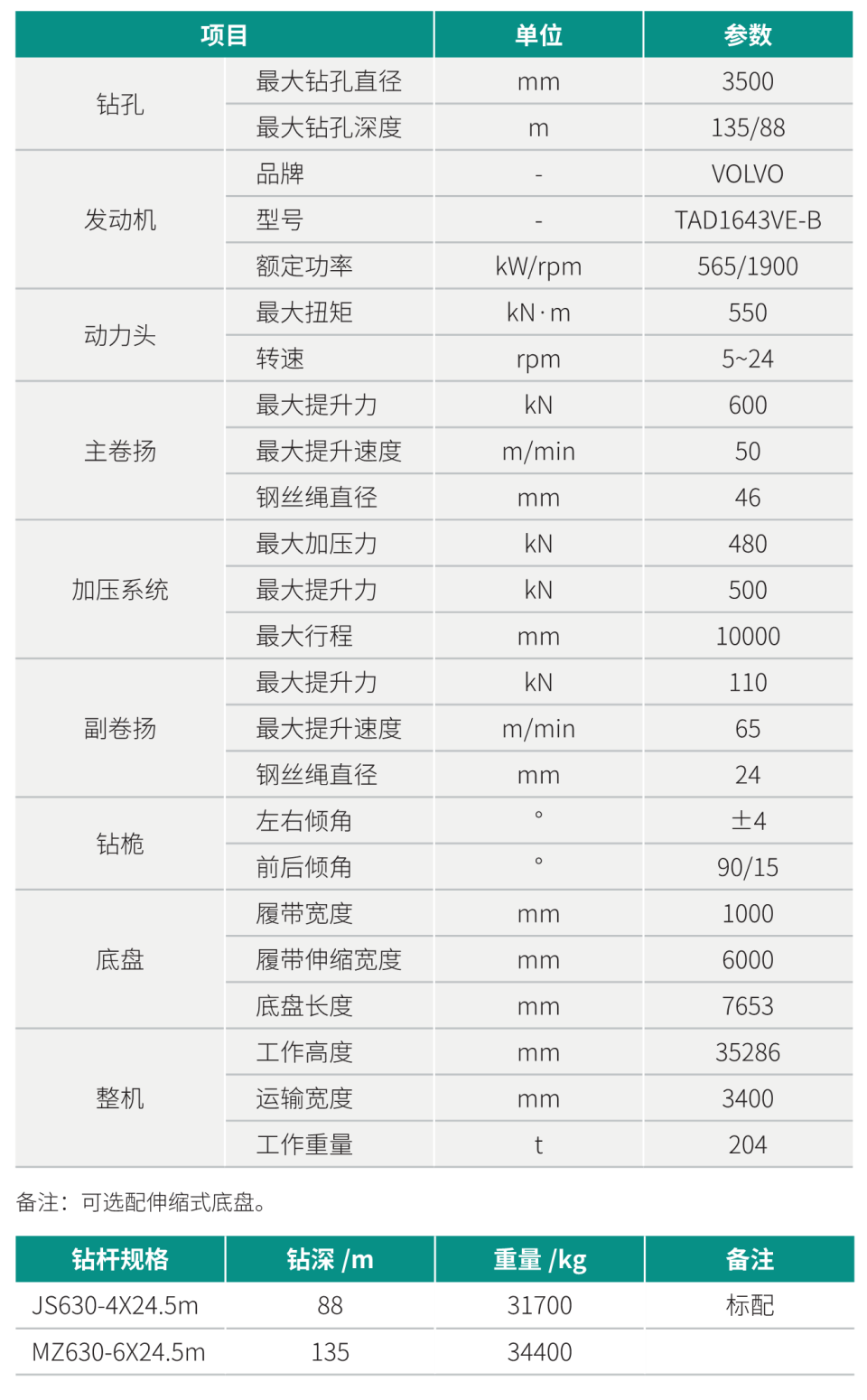 SWDM550H2 超大型多功能旋挖钻机