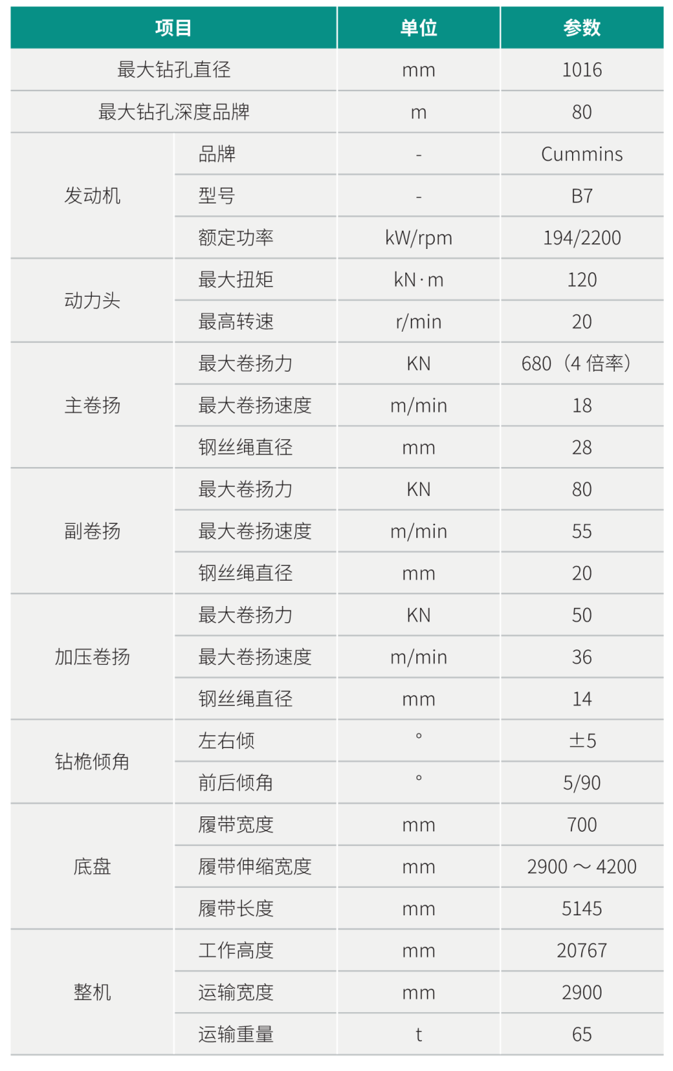 SWDTH100H 大直径潜孔锤钻机