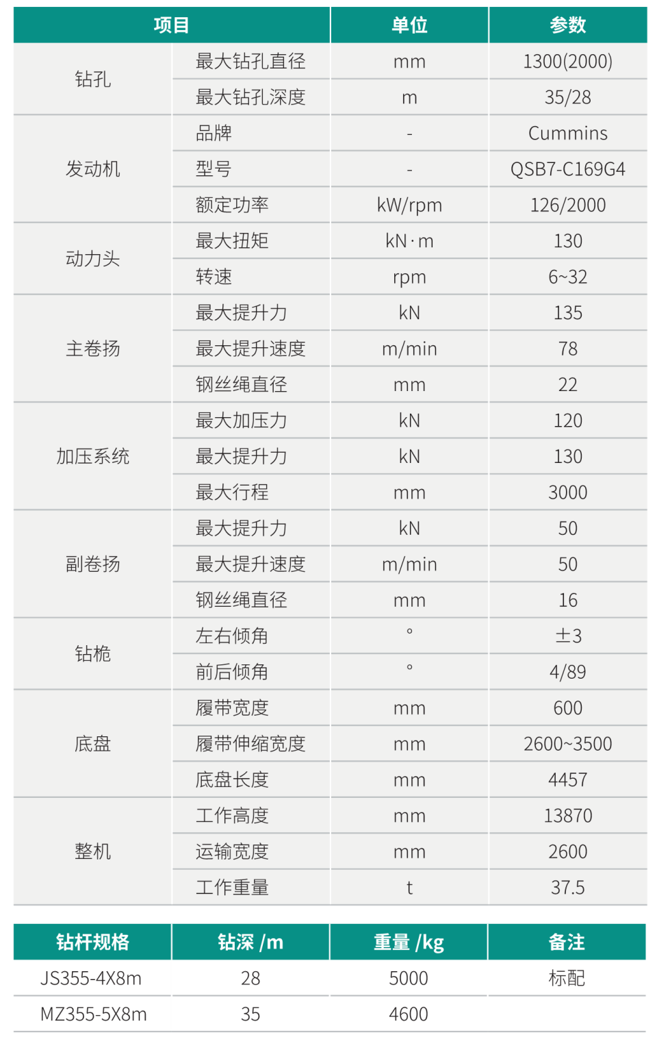 小型多功能旋挖钻机