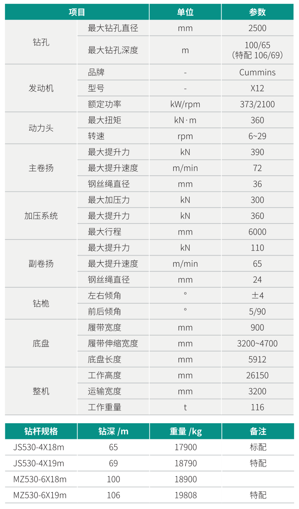 大型多功能旋挖钻机