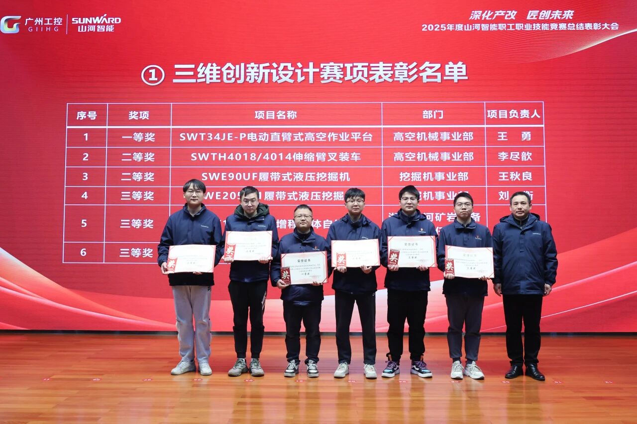 金年会金字招牌智能2025年度职工职业技能竞赛总结表彰大会成功召开