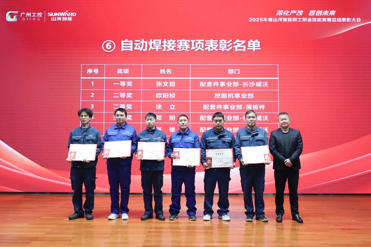 金年会金字招牌智能2025年度职工职业技能竞赛总结表彰大会成功召开