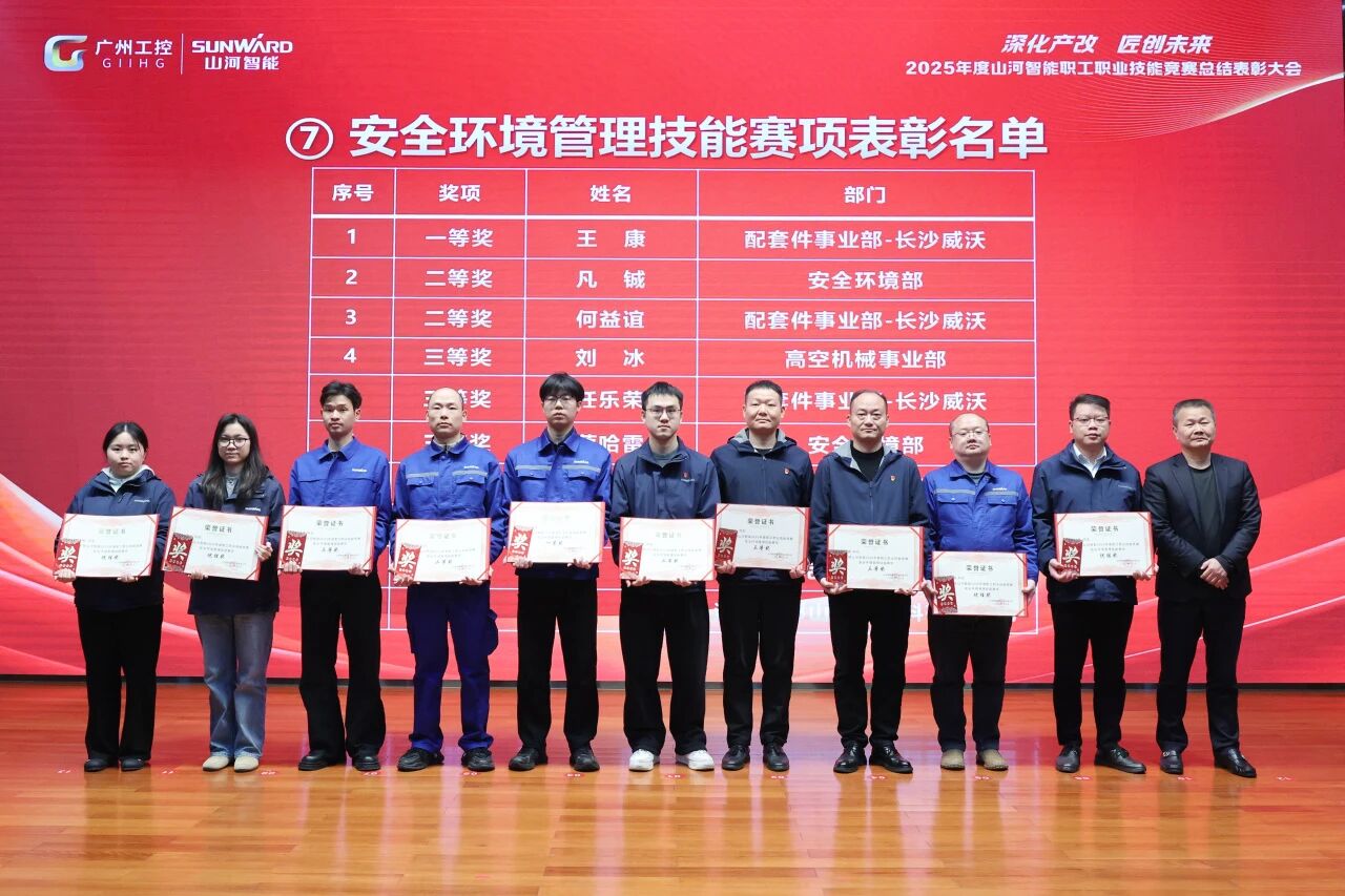 金年会金字招牌智能2025年度职工职业技能竞赛总结表彰大会成功召开