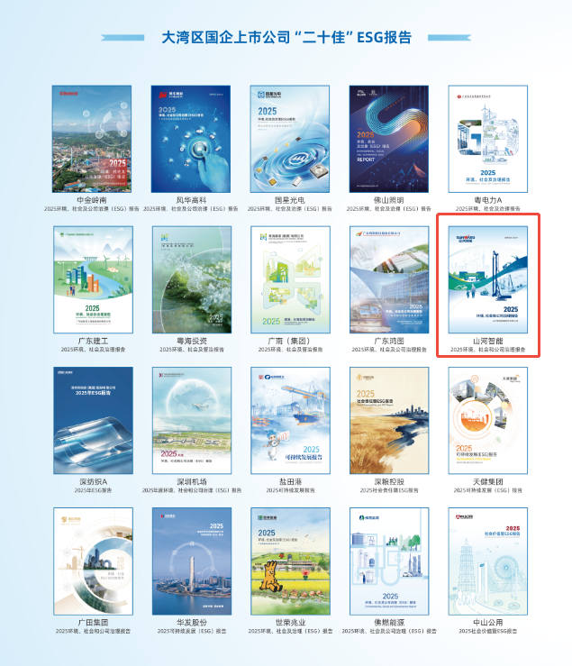 金年会金字招牌智能连续四年入选大湾区国企ESG发展指数,ESG报告获评“二十佳”